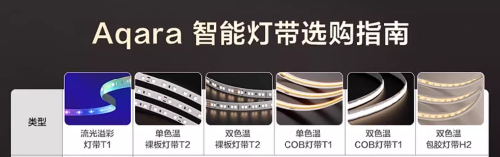 aqara-line-1.png