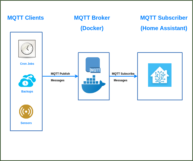 MQTT-1-1.png